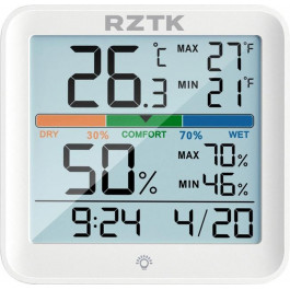 RZTK Monitor Pro