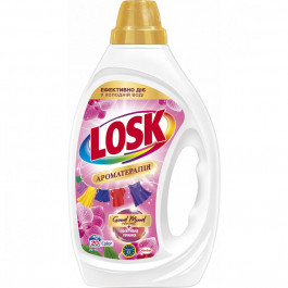 Засоби для прання Losk