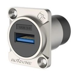 Roxtone RAU3D USB панельний