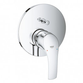   GROHE Eurosmart 24043002