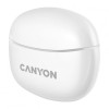 Canyon TWS-5 White (CNS-TWS5W) - зображення 4