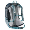 Deuter Futura 21 SL / graphite-shale (3400021-4409) - зображення 3