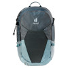 Deuter Futura 21 SL / graphite-shale (3400021-4409) - зображення 6