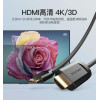 Vention Type-C to HDMI 2m Black (CGUBH) - зображення 4