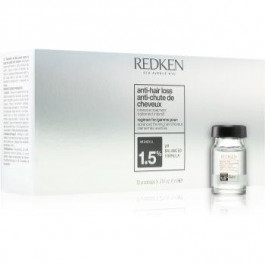 Спецзасоби по догляду за волоссям Redken