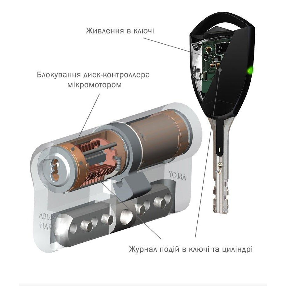 ABLOY DIN MOD KT HARD CY333 PROTEC2 69 HCR 38Hix31T TO HCR - зображення 1