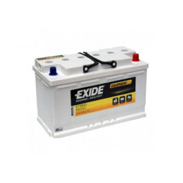 Exide Equipment ET 650 акумулятор