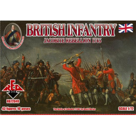 Red Box Британская пехота 1745 года. Восстание якобитов (RB72049)