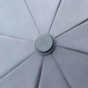 RunMi Зонт  RunMi 90 Points Super Portable All-round Umbrella - зображення 1