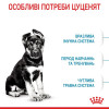 Royal Canin Maxi Puppy 15 кг (30061501) - зображення 6