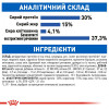 Royal Canin Indoor Long Hair 0,4 кг (2549004) - зображення 4