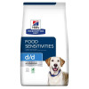 Hill's Prescription Diet Canine D/D Food Sensitivities Duck & Rice 12 кг (605855) - зображення 2