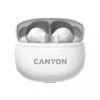Canyon TWS-8 White (CNS-TWS8W) - зображення 1