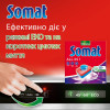 Somat Таблетки для посудомийної машини  All in 1 Extra 125 шт (9000101809589) - зображення 3