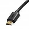 Baseus High Definition Series HDMI 1m Black (CAKGQ-A01) - зображення 5