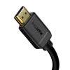 Baseus High Definition HDMI to HDMI 1.5m Black (WKGQ030201) - зображення 2
