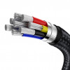 Baseus Cafule Series Metal Data Cable Type-C to Type-C 100W 2m Black (CATJK-D01) - зображення 5
