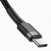 Baseus Cafule PD2.0 60W flash charging USB Type-C 20V 3A 1M Grey+Black (CATKLF-GG1) - зображення 2