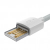 Baseus Simple Wisdom Data Cable Kit Lightning USB 1.5m White (TZCALZJ-02) - зображення 5