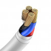 Baseus Simple Wisdom Data Cable Kit Lightning USB 1.5m White (TZCALZJ-02) - зображення 6