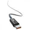 Baseus Dynamic USB Type-C to Type-C 100W 2m Grey (CALD000316) - зображення 3