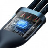Baseus Flash Series 2 3-in-1 Micro USB+Lightning+Type-C 100W 1.2m Blue (CASS030003) - зображення 4