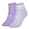 PUMA Набор носков  Short Sock Structure 2p Women 103002001-012 35-38 р 2 пары Фиолетовый (8718824798950) - зображення 1