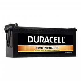 Duracell 6СТ-240 АзЕ Professional (DP240EFB)