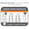 1st Choice Adult Toy & Small Breeds Chicken 0,35 кг ФЧСВММ350 - зображення 2