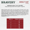 Bravery Adult Chicken 0.6 кг (8436538947623) - зображення 3