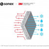 Sonex Одеяло с Тинсулейтом 200x220 (SO102030) - зображення 9
