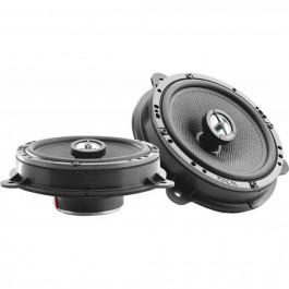   Focal Inside IC RNS 165