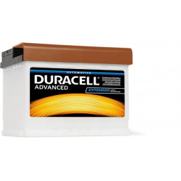 Duracell HUK027 Advanced (DA63H)