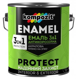   Kompozit Protect 3 в 1 синий 0,75 кг