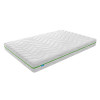 Usleep Candy Green 90x200 - зображення 2