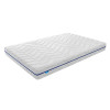 Usleep Candy Blue 80x200 - зображення 2