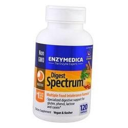   Enzymedica Digest Spectrum Enzymedica 90капс (69466020)