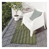IKEA KANTSTOLPE Текстильний килим, внутрішній/зовнішній, зелений, 80x150 см (905.693.18) - зображення 2