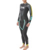 TYR Women’s Hurricane Wetsuit Cat 2 / размер M, Black/Yellow/Turquoise (HCATF6A-766-M) - зображення 1