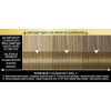 Syoss Фарба для волосся  Oleo Intense 7-10 Натуральний світло-русявий 115 мл (9000100814461) - зображення 3