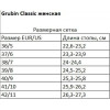 Grubin Вьетнамки ортопедические женские Sayonara,  (арт. gr-102367) розовый - зображення 2