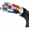 Baseus Cafule Series Metal Data Cable Type-C to Type-C 100W 1m Black (CATJK-C01) - зображення 8