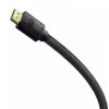 Baseus High Definition HDMI 2.0 8K 1.5m Black (WKGQ040101) - зображення 4