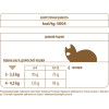 Almo Nature Holistic Kitten Fresh Meat Chicken 12 кг (8001154122152) - зображення 3