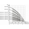 Водолей БЦПЭУ 0,5-50У d=95мм кабель 50м - зображення 3