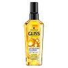 еліксир для волосся Schwarzkopf Gliss Kur Oil Nutritive Elixir 75 ml Масло-эликсир с маслом Арганы и Витамином Е для поврежденных во