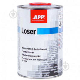 Auto-Plast Produkt (APP) Розчинник дя вирівнювання переходів APP Loser 1000 мл