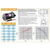 RAIFIL Насос для зворотного осмосу  RO-2050-220 (800G) без трансформатора - зображення 2