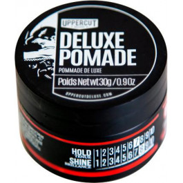Uppercut Deluxe Помада для укладання волосся  Pomade Midi 30 г (817891024615)