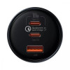 Baseus Qualcomm Quick Charge 5 Technology Multi-Port Fast 160W set + USB Type-C 100W Black (TZCCZM-0G) - зображення 4